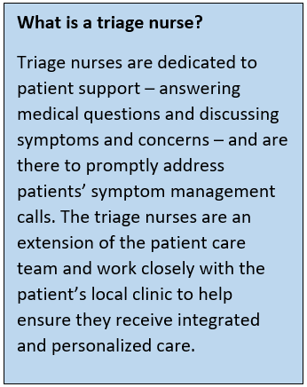 Triage nurses are dedicate to patient support and are there to promptly address patients' symptom management calls.