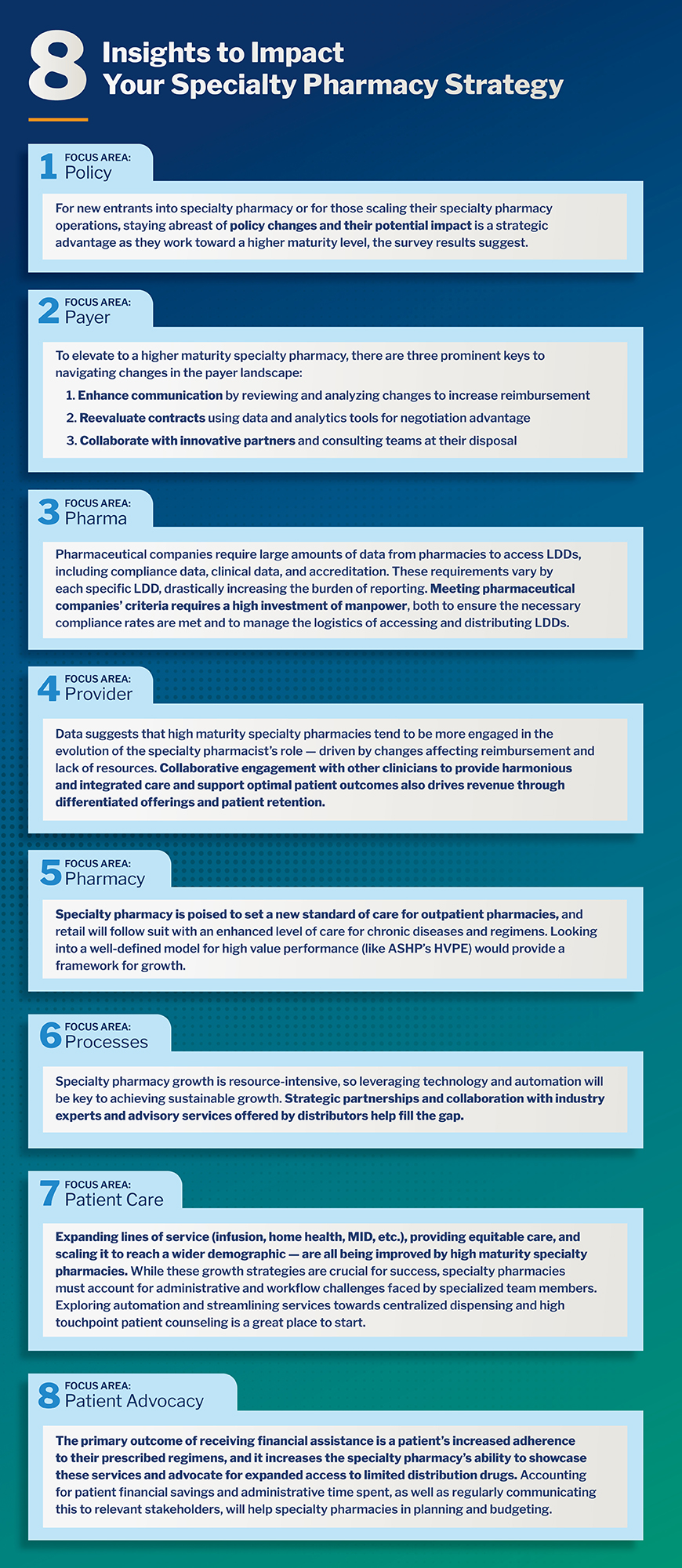 8 Insights to Impact Your Specialty Pharmacy Strategy Infographic