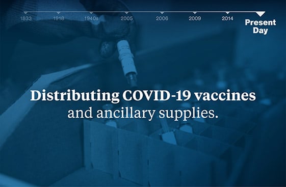 Screenshot from a presentation on COVID 19 Vaccine Distribution: Present Day