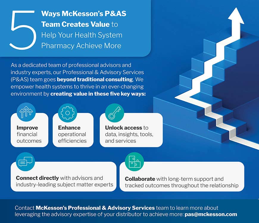 Infographic explaining the 5 ways P&AS helps create value